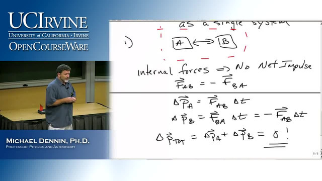 Basic Physics Lecture 24 - TIB AV-Portal