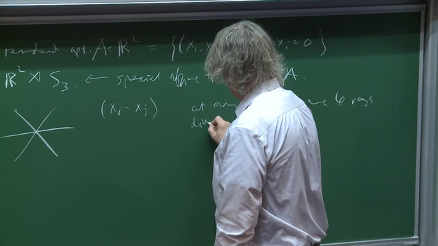 1 4 A Crash course in topos theory the big picture TIB AV Portal