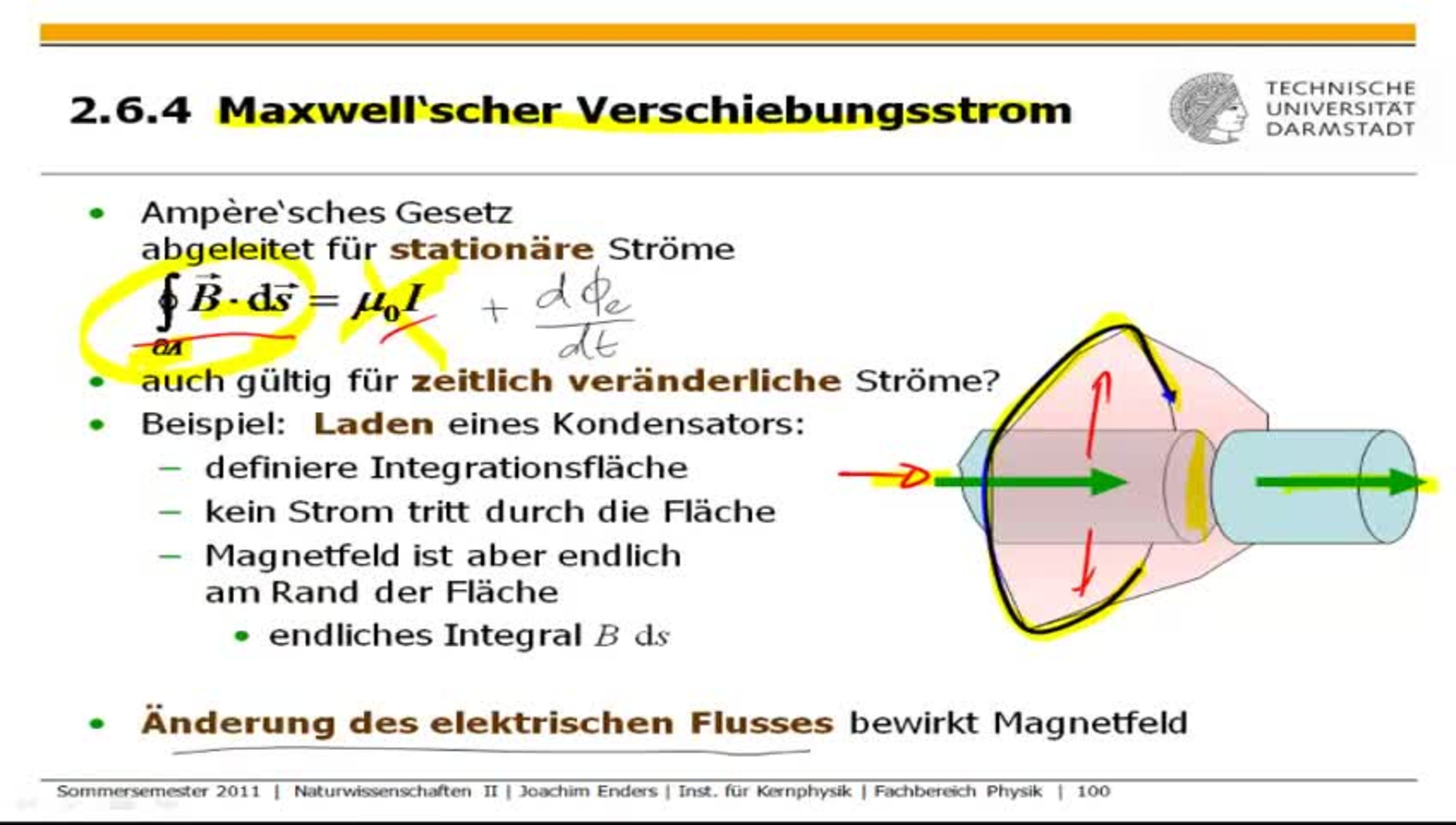 Magnetisches Drehfeld - TIB AV-Portal