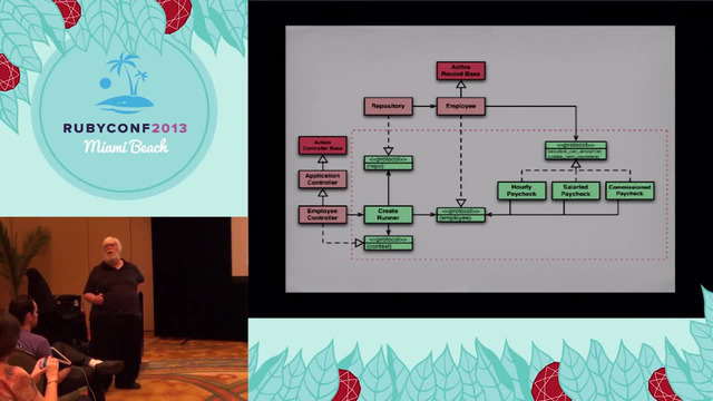 1 4 A Crash course in topos theory the big picture TIB AV Portal