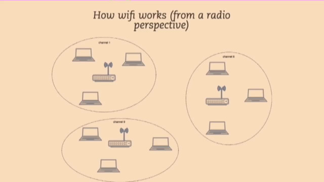 RECON VILLAGE - Mapping wifi networks and triggering on interesting traffic patterns