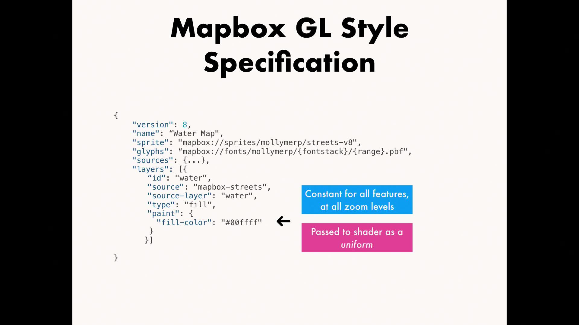 Data driven styling in Mapbox GL - TIB AV-Portal