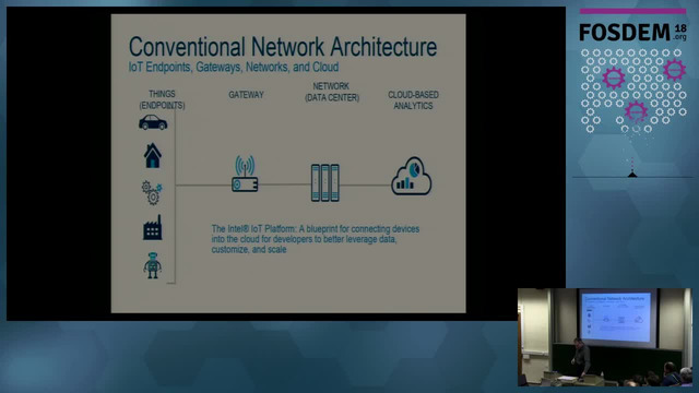 500 concurrent user Jitsi video conferencing platform Terraform