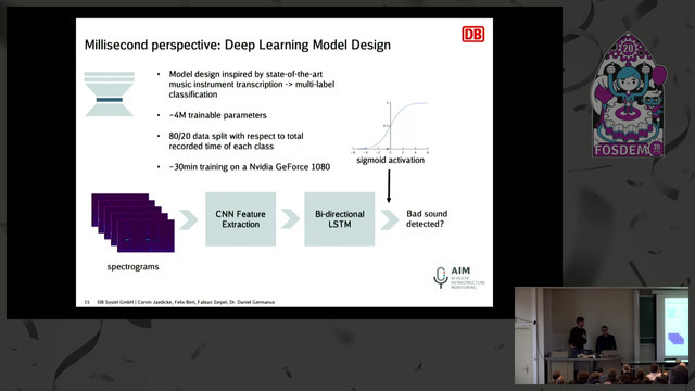 Acoustic Infrastructure Monitoring (AIM) - Predictive Maintenance - TIB ...