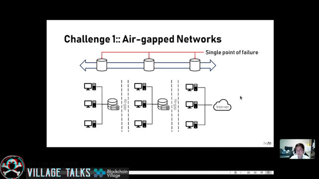 Hack The Seas Village - AIS Spoofing Attacks and Some Tools - TIB