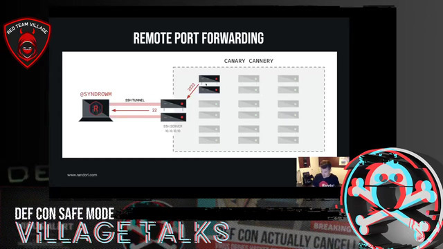 Creating a Port Forward in Your Router for Resident Evil Village