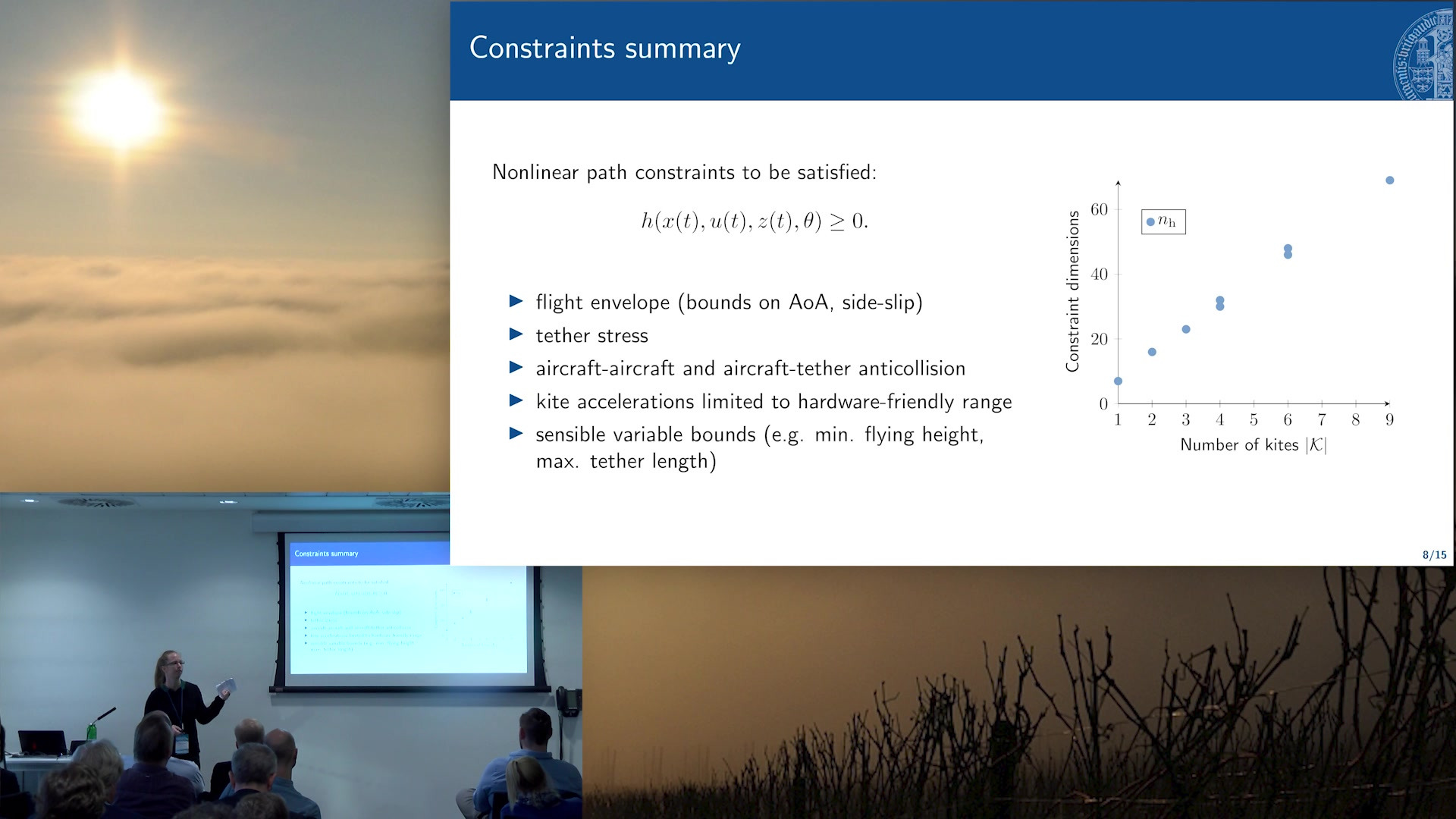 Towards A Modular Upscaling Strategy For Utility Scale Airborne Wind Energy Tib Av Portal