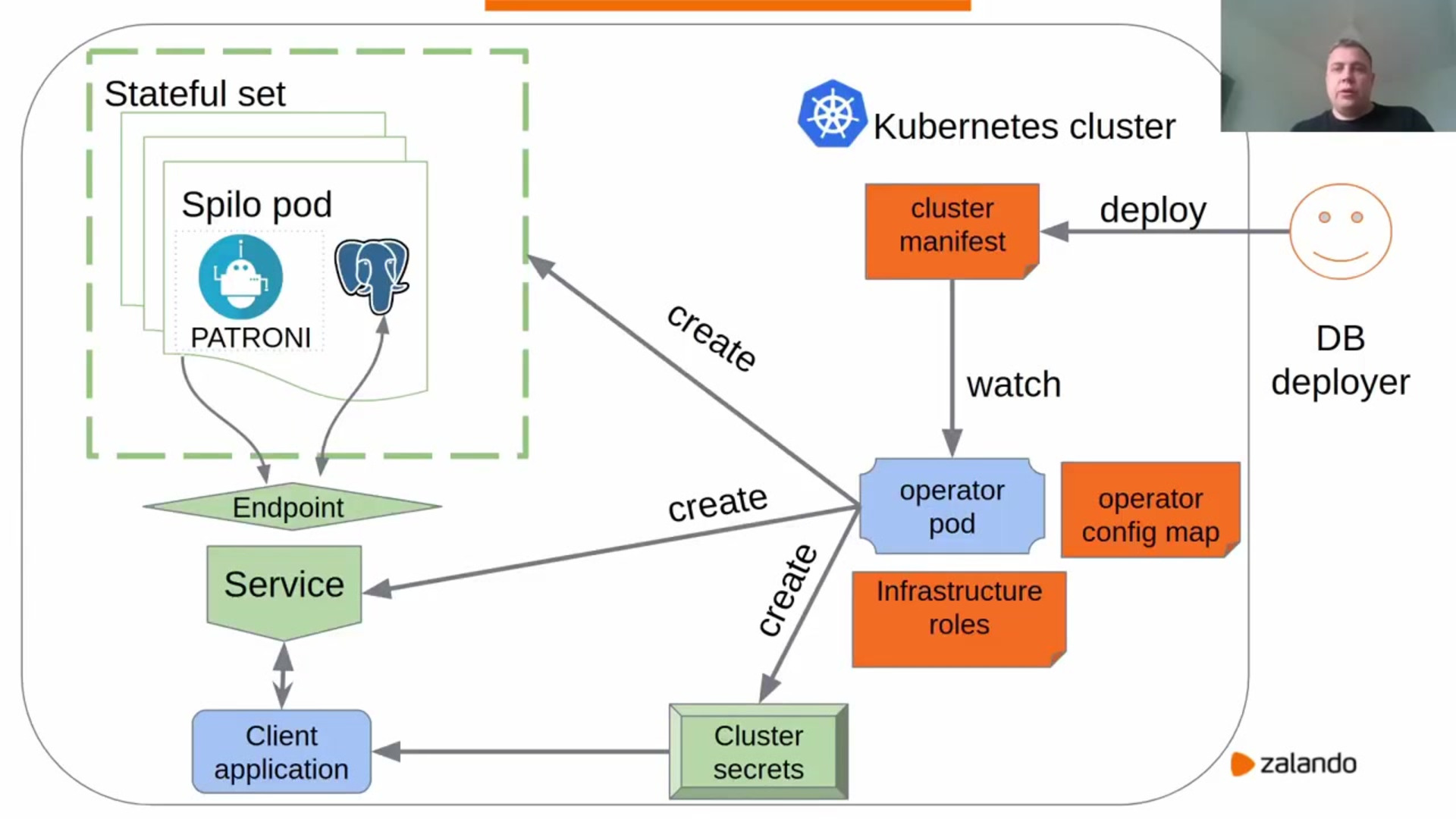 How to Build A Boba Tea Shop Finder with Python, Google Maps and