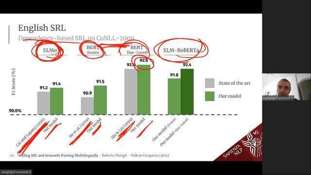 Scaling Semantic Role Labeling and Semantic Parsing Across  